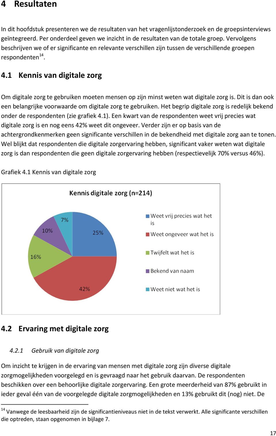 1 Kennis van digitale zorg Om digitale zorg te gebruiken moeten mensen op zijn minst weten wat digitale zorg is. Dit is dan ook een belangrijke voorwaarde om digitale zorg te gebruiken.