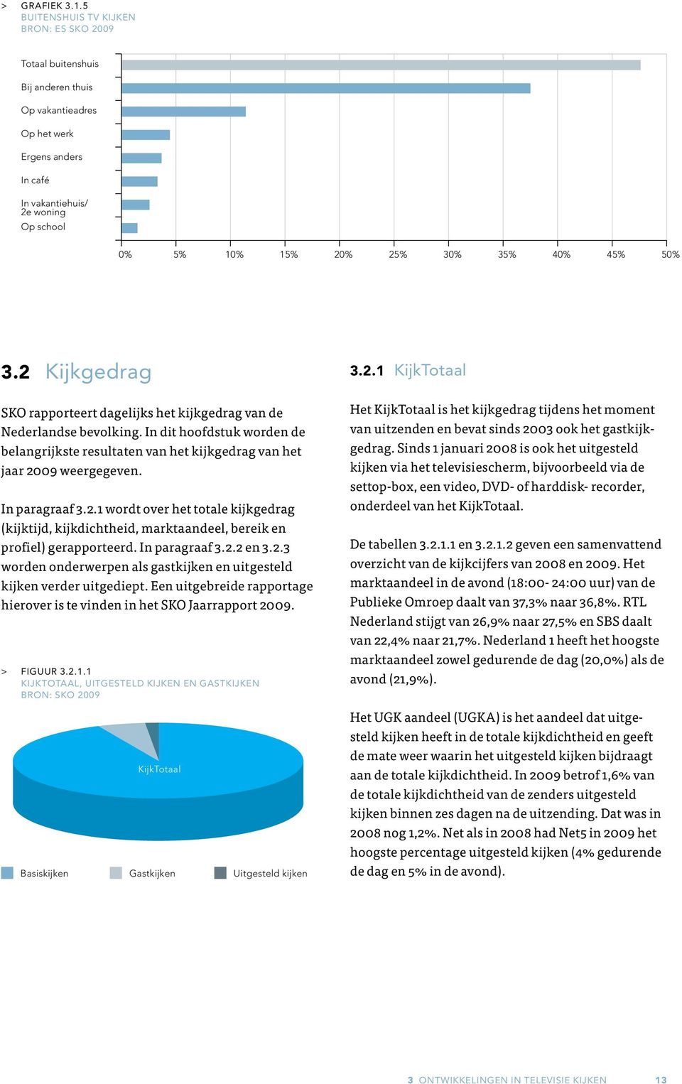 40% 45% 50% 3.2 Kijkgedrag SKO rapporteert dagelijks het kijkgedrag van de Nederlandse bevolking. In dit hoofdstuk worden de belangrijkste resultaten van het kijkgedrag van het jaar 2009 weergegeven.