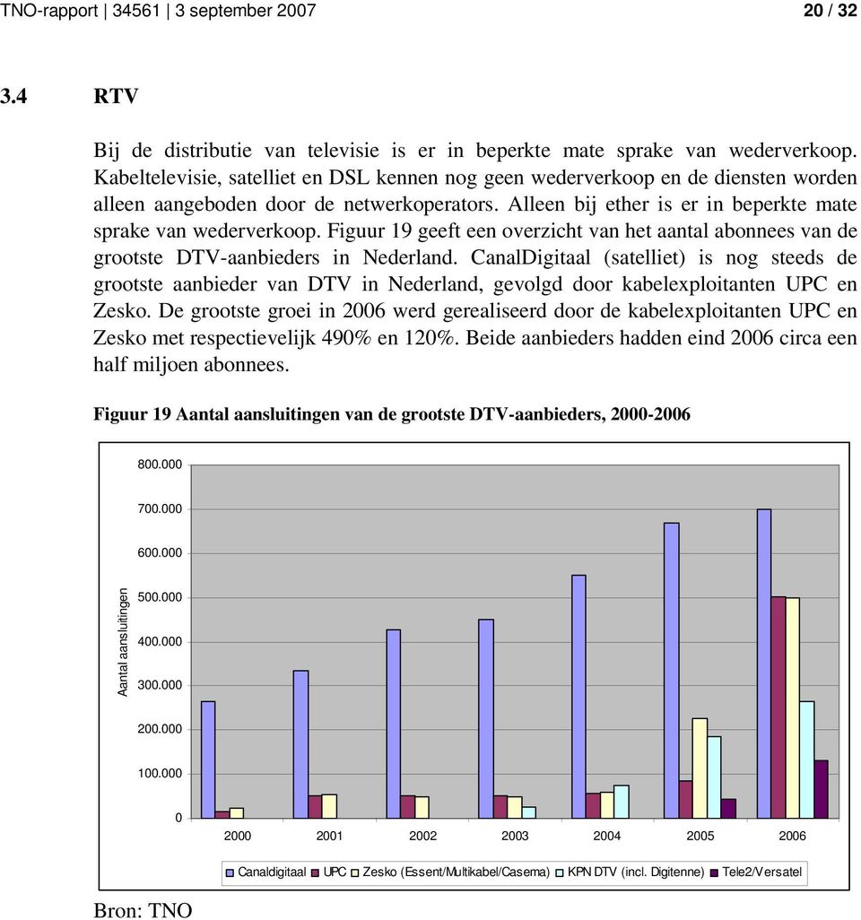 Figuur 19 geeft een overzicht van het aantal abonnees van de grootste DTV-aanbieders in Nederland.