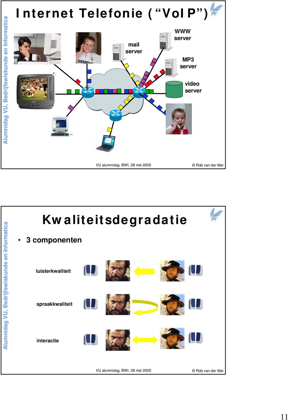 Kwaliteitsdegradatie 3