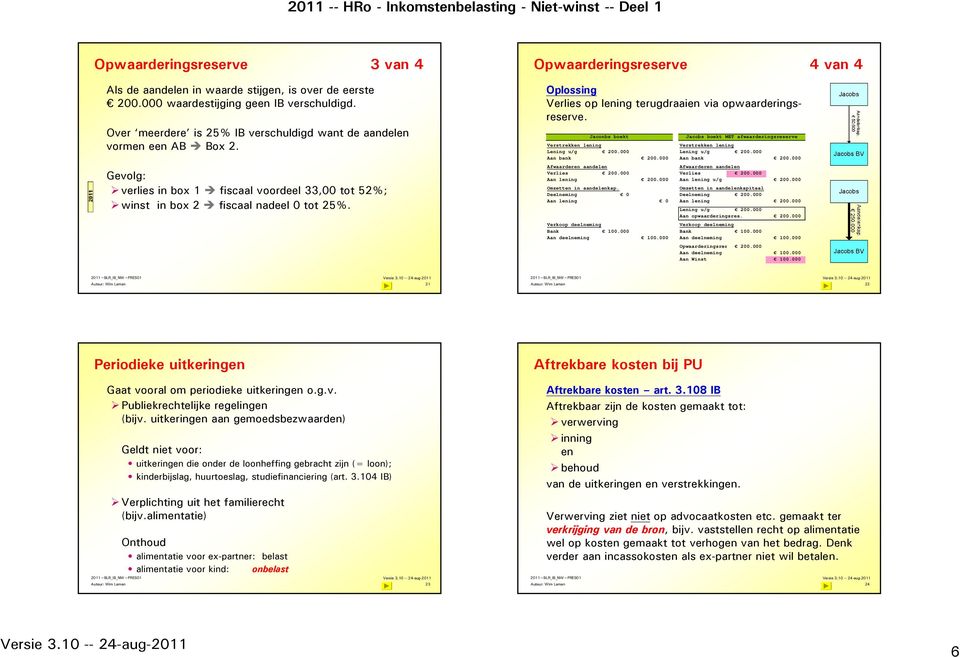 Opwaarderingsreserve 4 van 4 Oplossing Verlies op lening terugdraaien via opwaarderingsreserve.