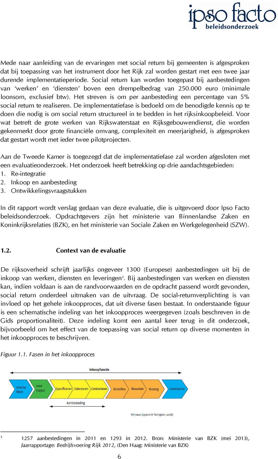 Het streven is om per aanbesteding een percentage van 5% social return te realiseren.