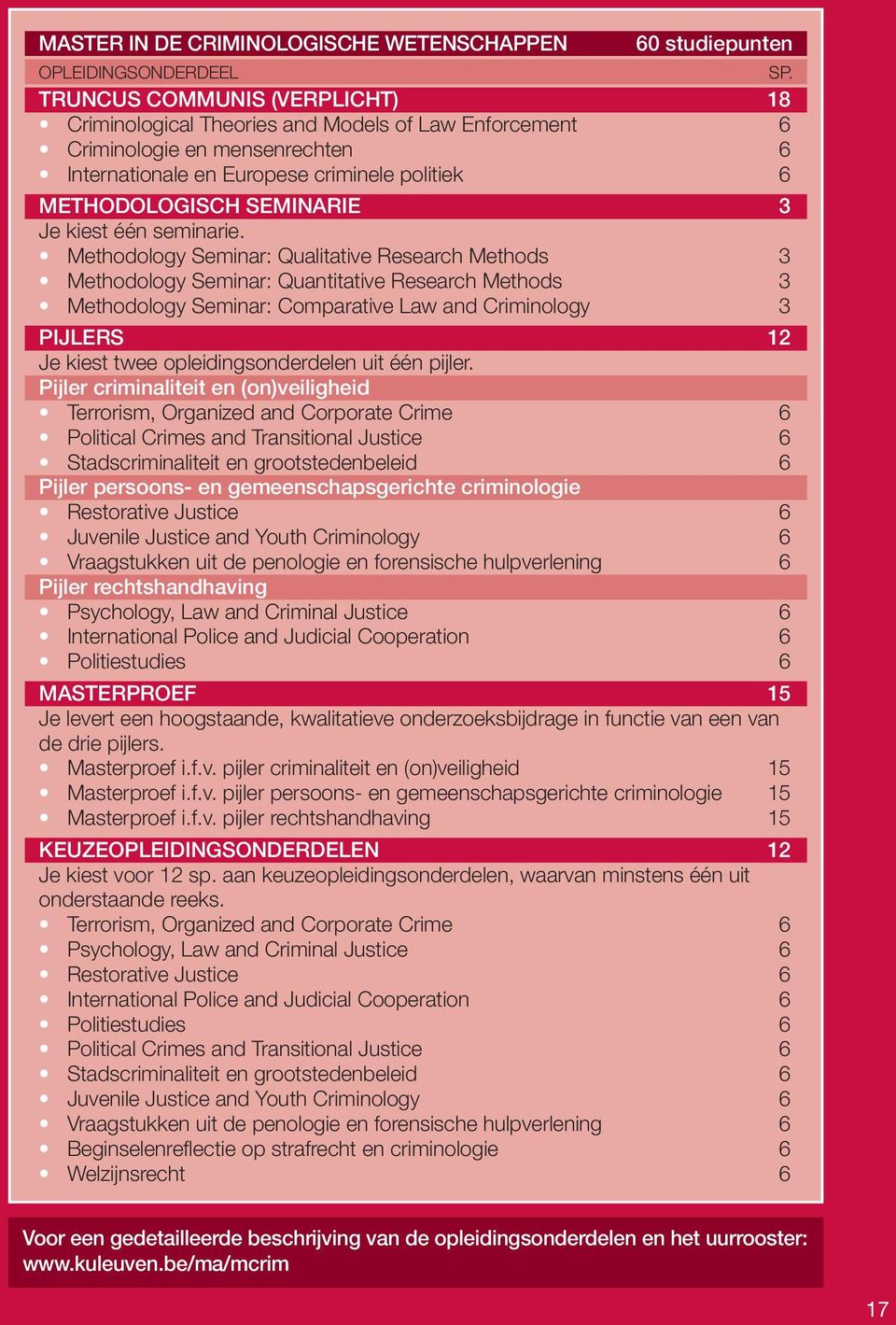 kiest één seminarie.