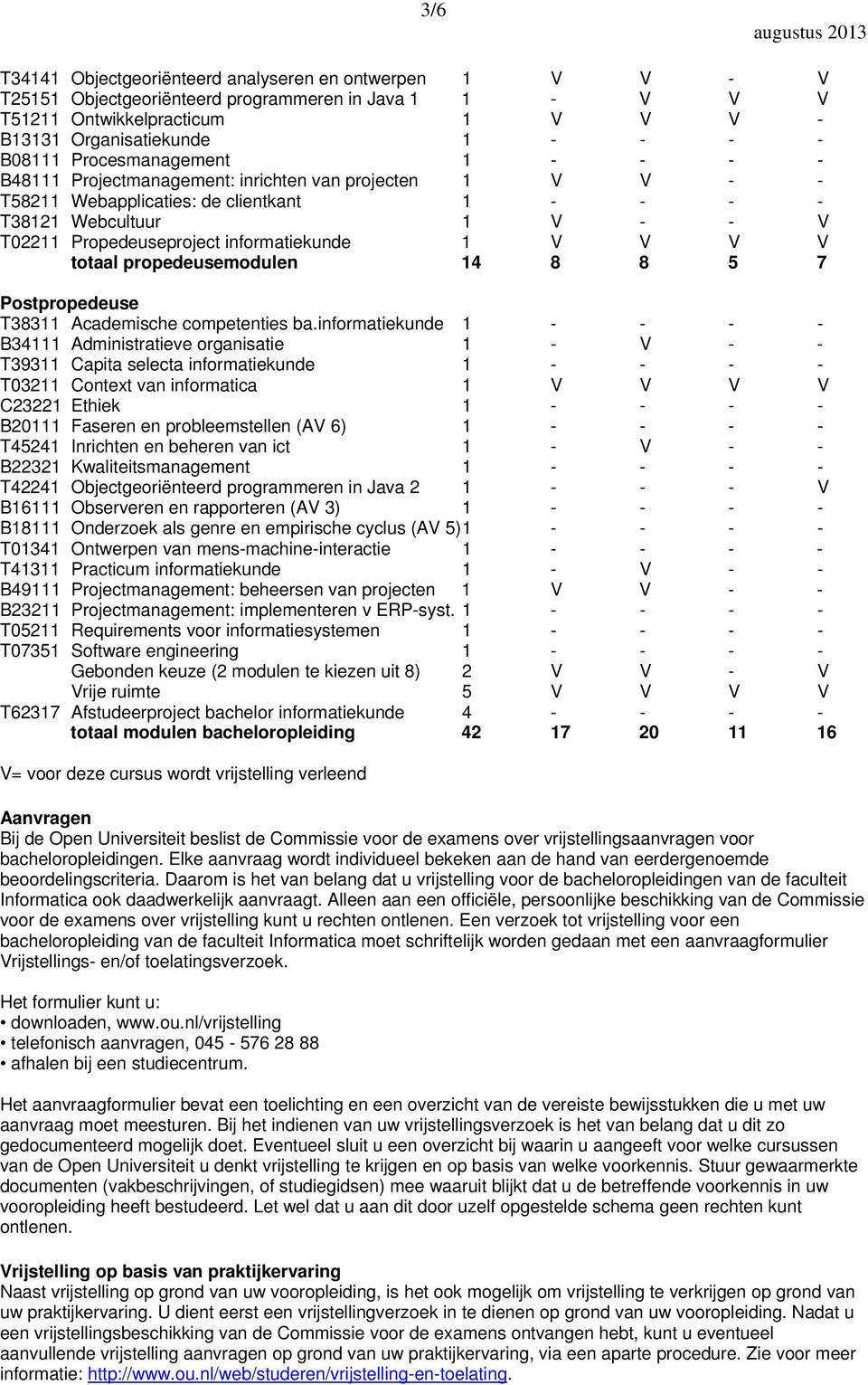 informatiekunde 1 V V V V totaal propedeusemodulen 14 8 8 5 7 Postpropedeuse T38311 Academische competenties ba.