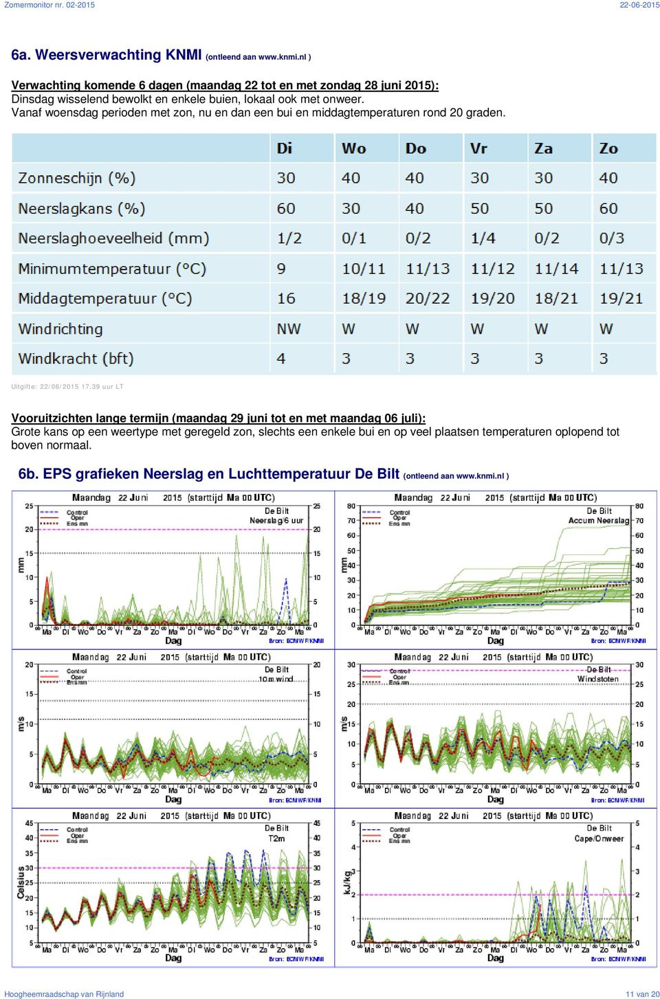 Vanaf woensdag perioden met zon, nu en dan een bui en middagtemperaturen rond 20 graden. Uitgifte: 22/06/2015 17.