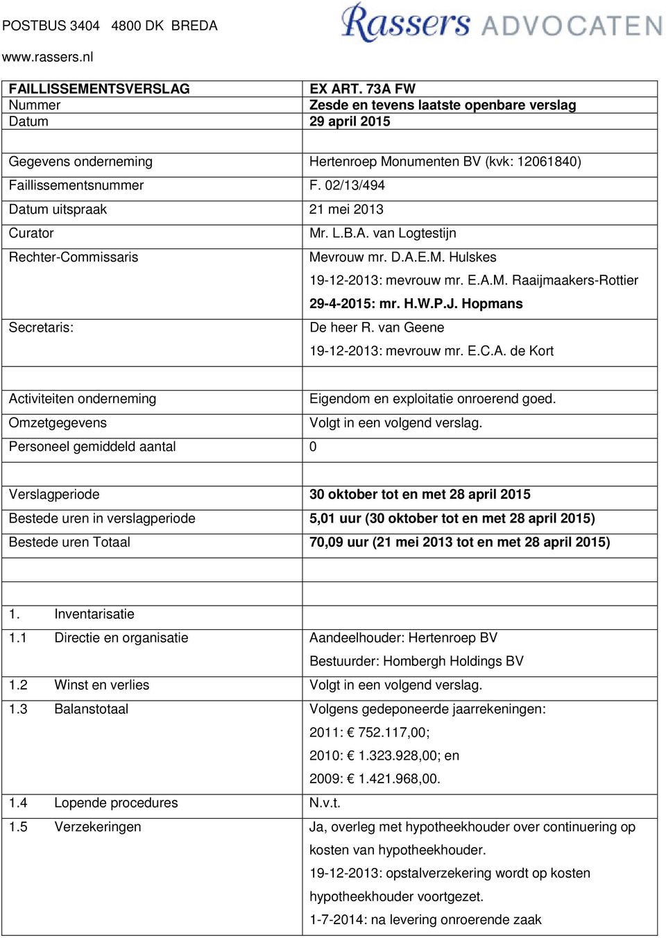 Hopmans Secretaris: De heer R. van Geene 19-12-2013: mevrouw mr. E.C.A. de Kort Activiteiten onderneming Eigendom en exploitatie onroerend goed. Omzetgegevens Volgt in een volgend verslag.
