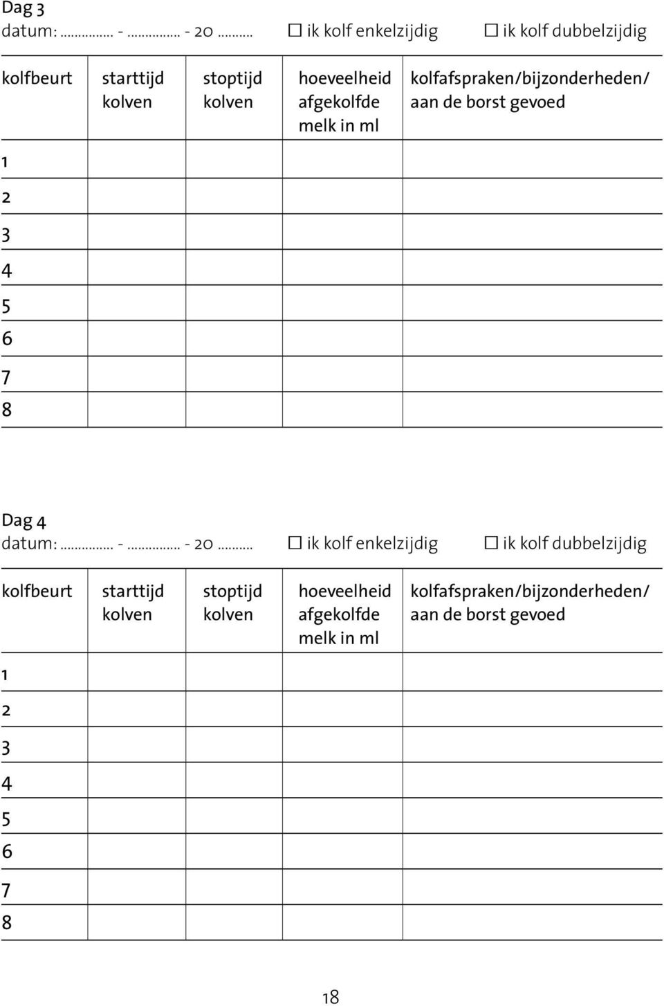 kolfafspraken/bijzonderheden/ kolven kolven afgekolfde aan de borst gevoed melk in ml 1 2 3 4 5 6 7 8 Dag