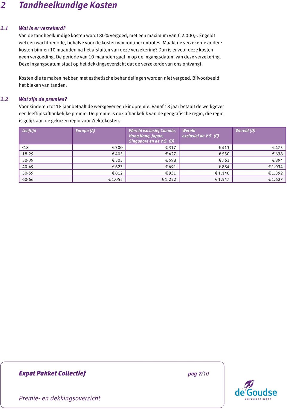 Dan is er voor deze kosten geen vergoeding. De periode van 10 maanden gaat in op de ingangsdatum van deze verzekering.