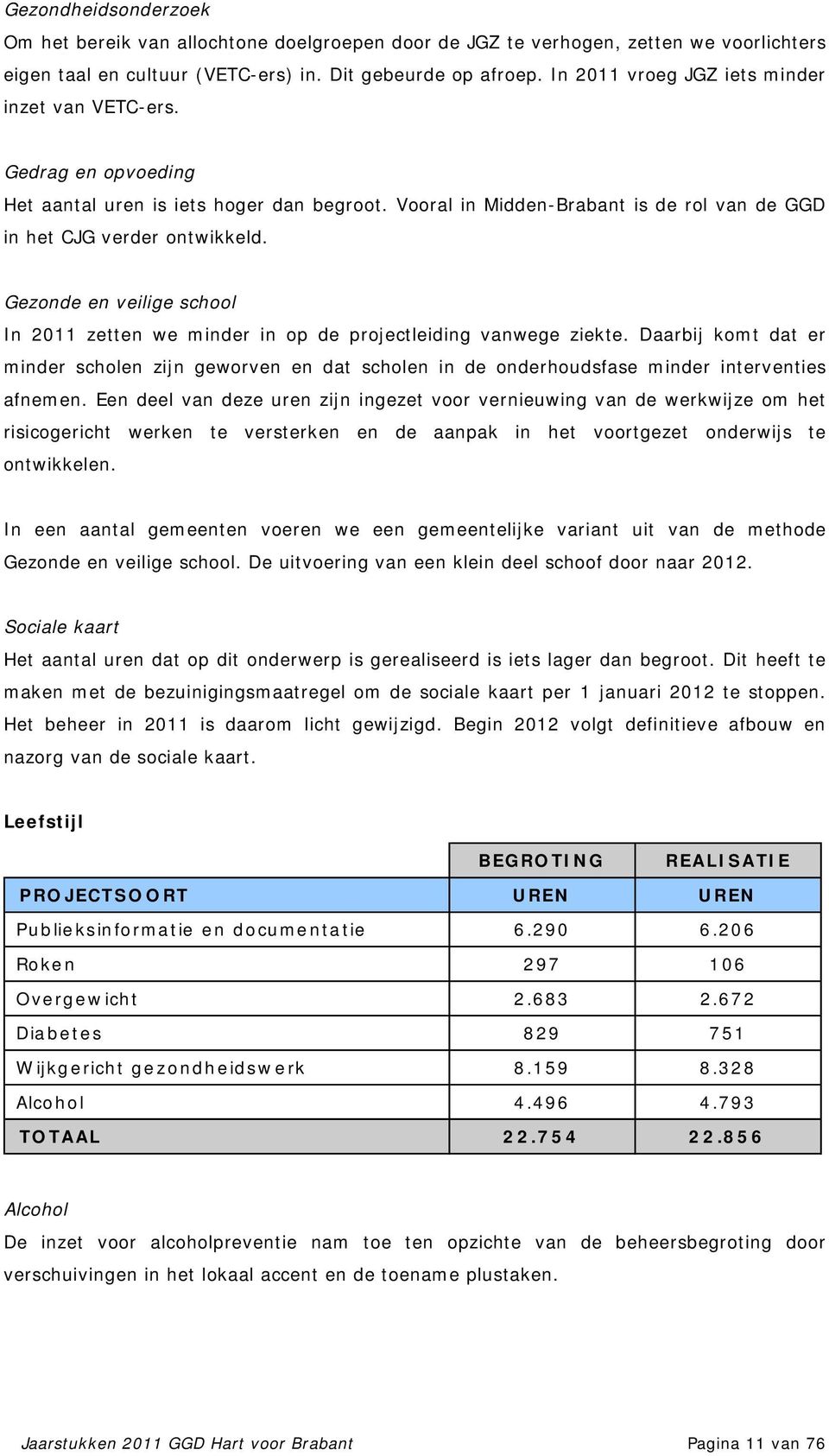 Gezonde en veilige school In 2011 zetten we minder in op de projectleiding vanwege ziekte.