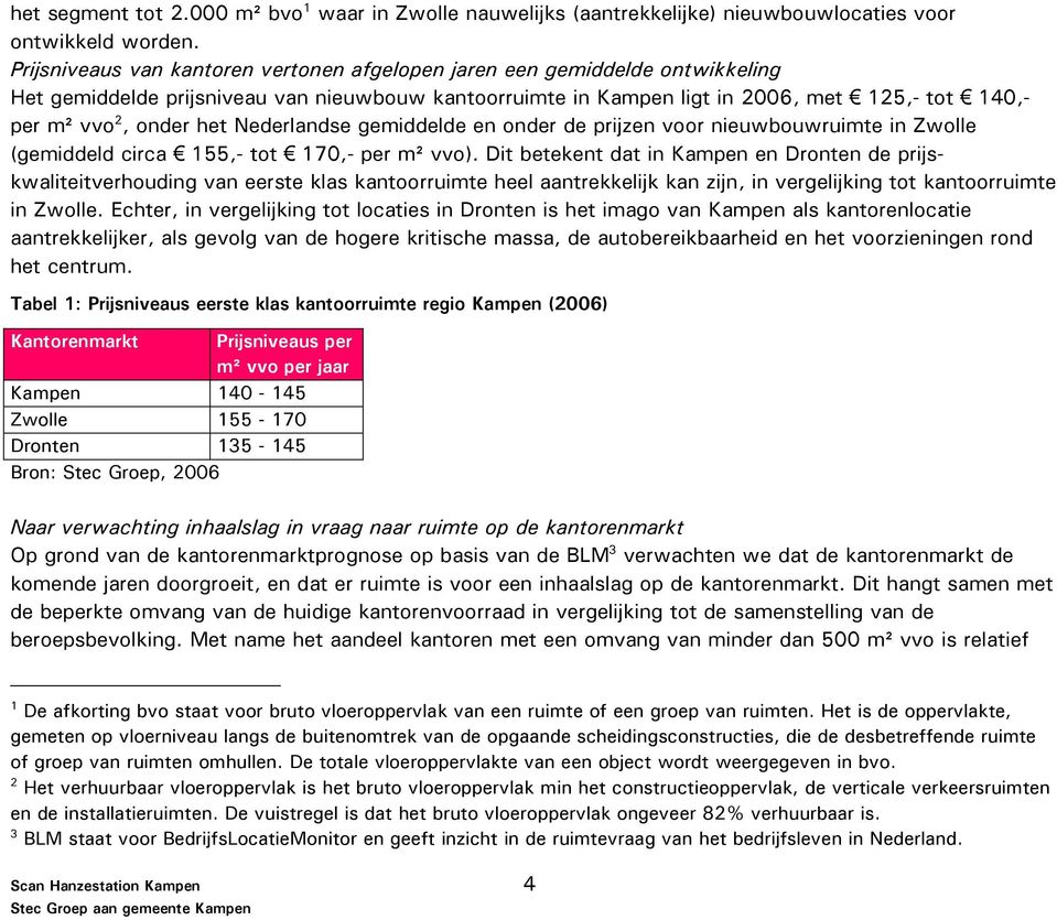 het Nederlandse gemiddelde en onder de prijzen voor nieuwbouwruimte in Zwolle (gemiddeld circa 155,- tot 170,- per m² vvo).