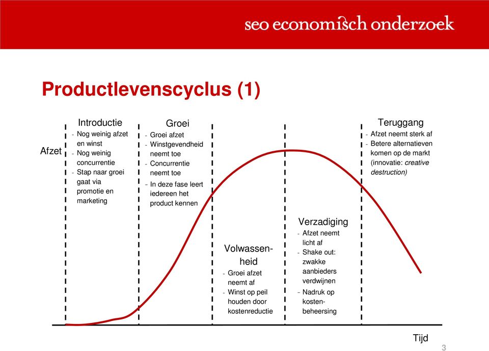 - Afzet neemt sterk af - Betere alternatieven komen op de markt (innovatie: creative destruction) Volwassenheid - Groei afzet neemt af -