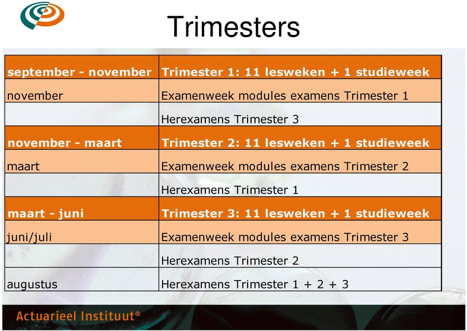Examenweek modules examens Trimester 2 Herexamens Trimester 1 maart - juni Trimester 3: 11 lesweken + 1