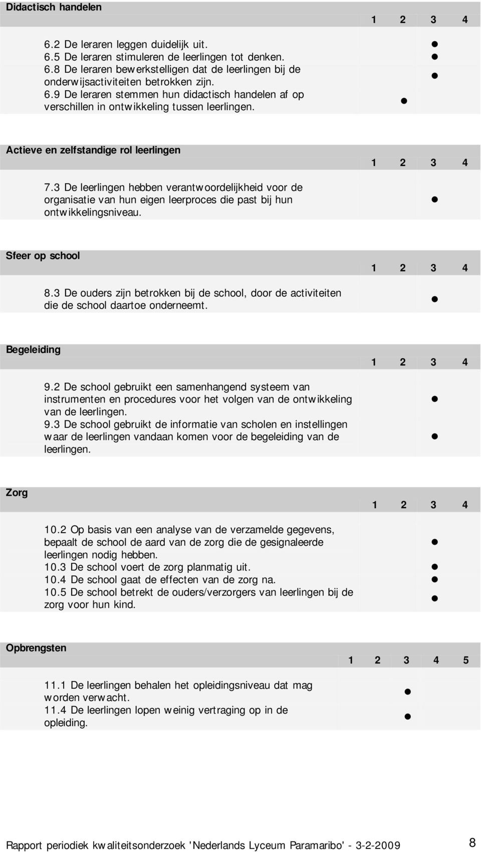 3 De leerlingen hebben verantwoordelijkheid voor de organisatie van hun eigen leerproces die past bij hun ontwikkelingsniveau. Sfeer op school 8.