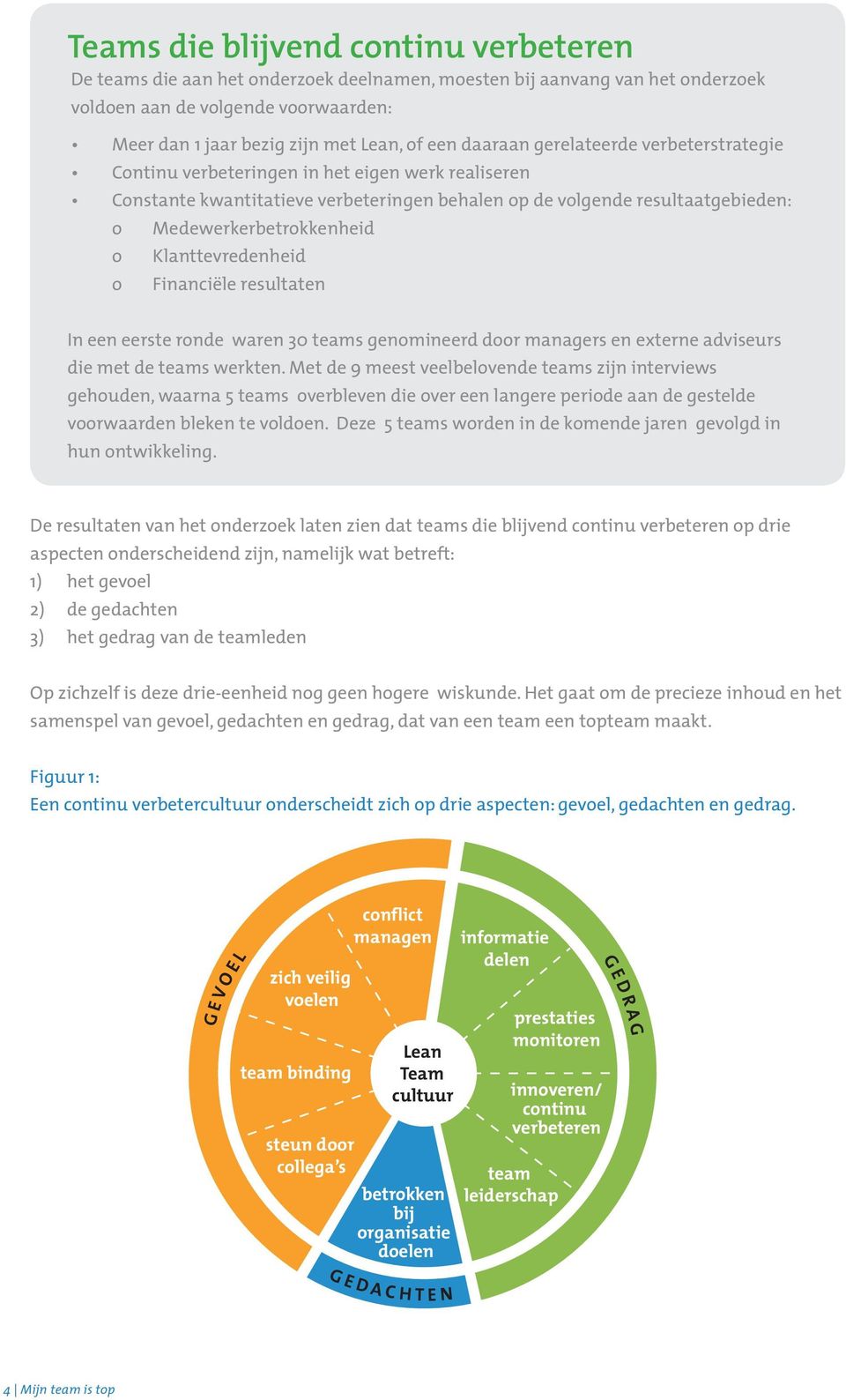 Klanttevredenheid o Financiële resultaten In een eerste ronde waren 30 teams genomineerd door managers en externe adviseurs die met de teams werkten.