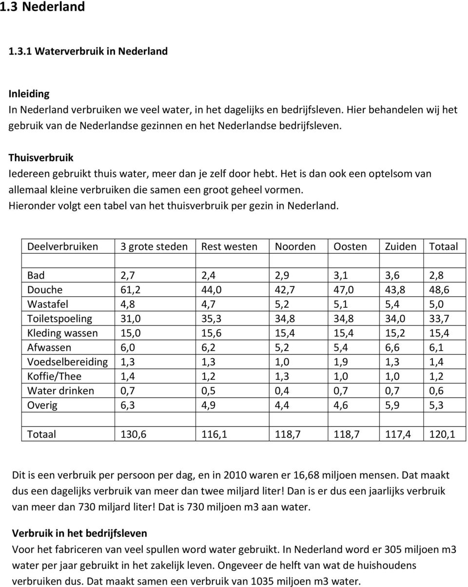 Het is dan ook een optelsom van allemaal kleine verbruiken die samen een groot geheel vormen. Hieronder volgt een tabel van het thuisverbruik per gezin in Nederland.