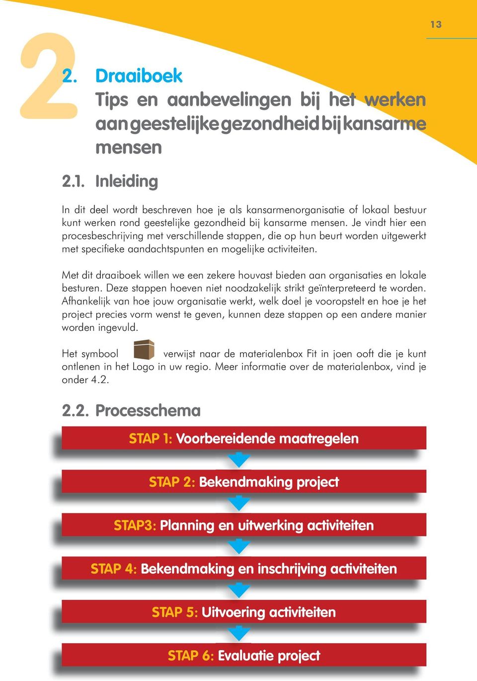 Je vindt hier een procesbeschrijving met verschillende stappen, die op hun beurt worden uitgewerkt met specifi eke aandachtspunten en mogelijke activiteiten.