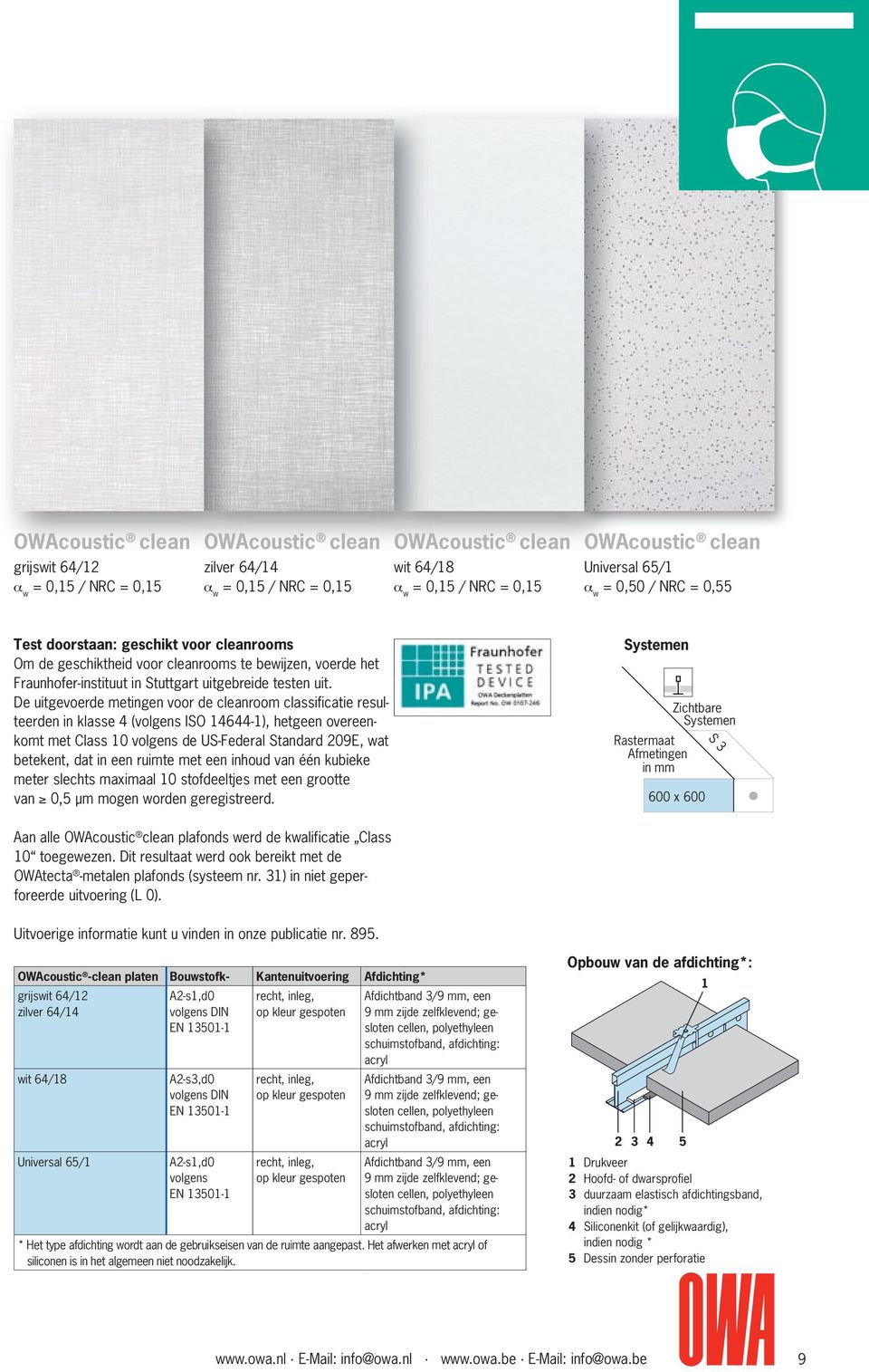 De uitgevoerde metingen voor de cleanroom classificatie resulteerden in klasse 4 (volgens ISO 14644-1), hetgeen overeenkomt met Class 10 volgens de US-Federal Standard 209E, wat betekent, dat in een