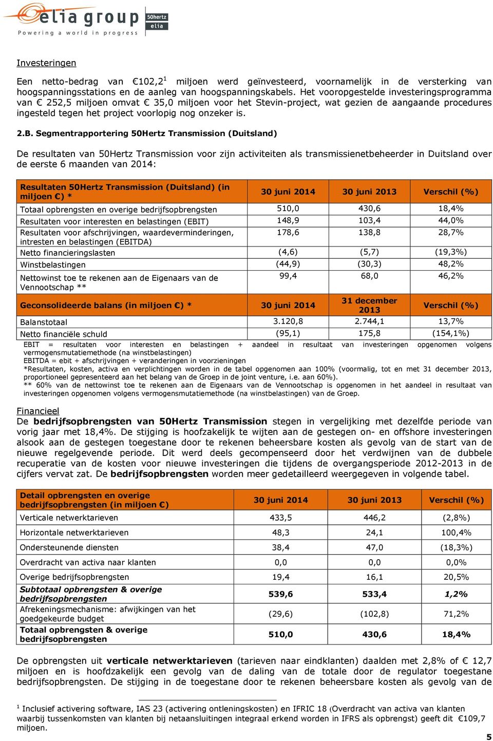 Segmentrapportering 50Hertz Transmission (Duitsland) De resultaten van 50Hertz Transmission voor zijn activiteiten als transmissienetbeheerder in Duitsland over de eerste 6 maanden van 2014: