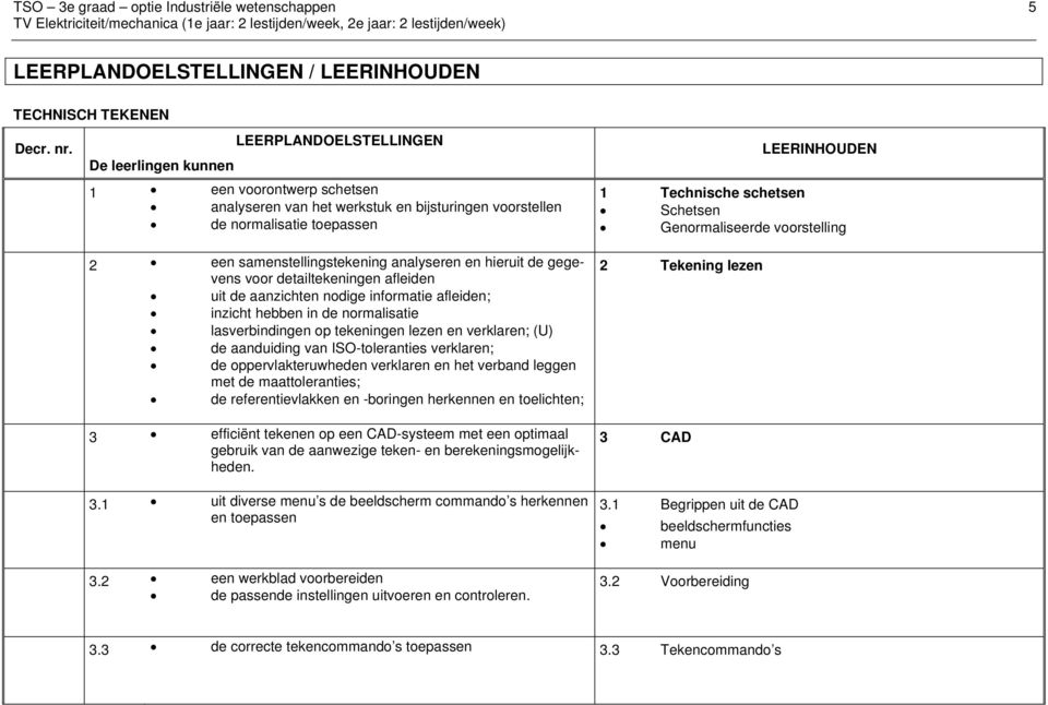 hieruit de gegevens voor detailtekeningen afleiden uit de aanzichten nodige informatie afleiden; inzicht hebben in de normalisatie lasverbindingen op tekeningen lezen en verklaren; (U) de aanduiding