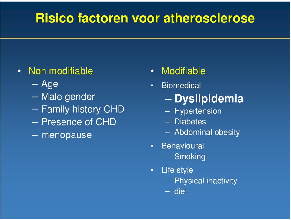 Modifiable Biomedical Dyslipidemia Hypertension Diabetes