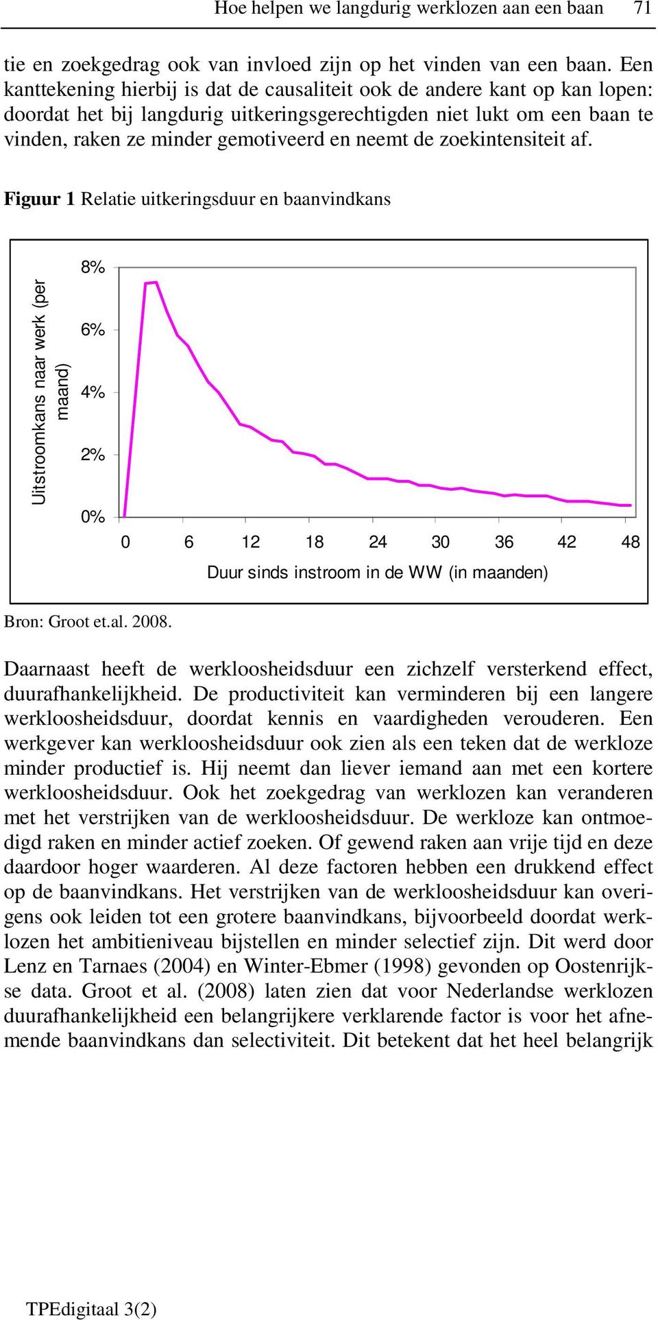 de zoekintensiteit af.