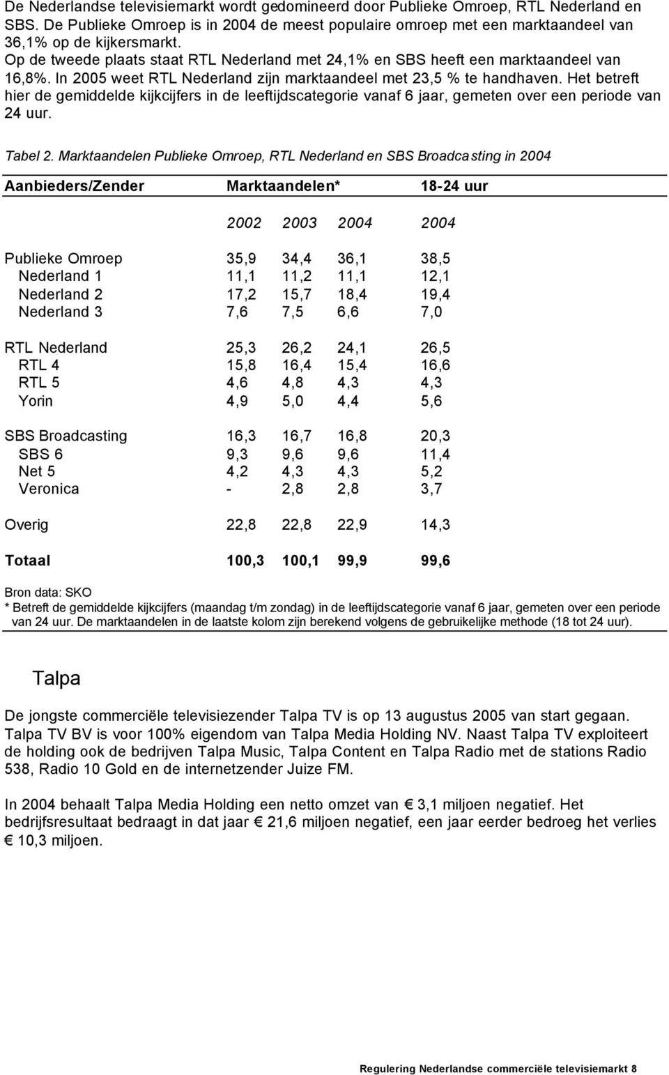 Het betreft hier de gemiddelde kijkcijfers in de leeftijdscategorie vanaf 6 jaar, gemeten over een periode van 24 uur. Tabel 2.