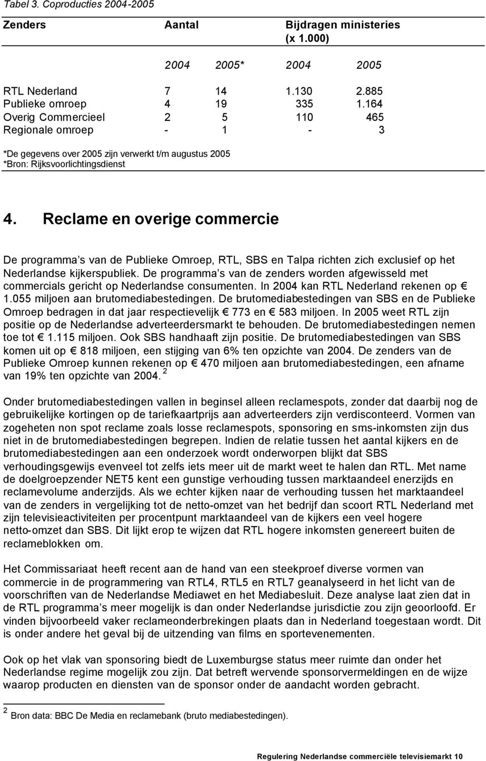 Reclame en overige commercie De programma s van de Publieke Omroep, RTL, SBS en Talpa richten zich exclusief op het Nederlandse kijkerspubliek.
