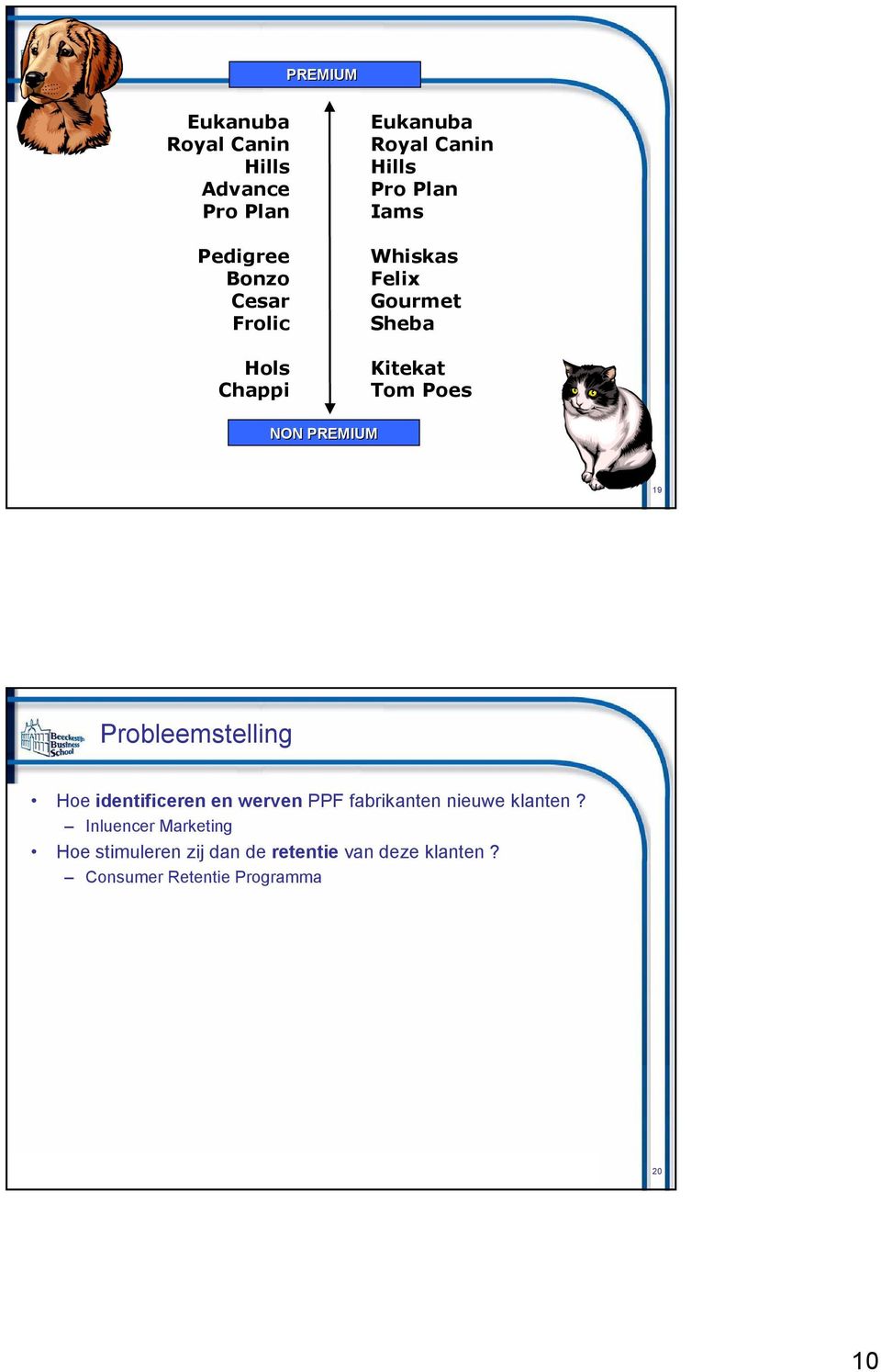 PREMIUM 19 Probleemstelling Hoe identificeren en werven PPF fabrikanten nieuwe klanten?