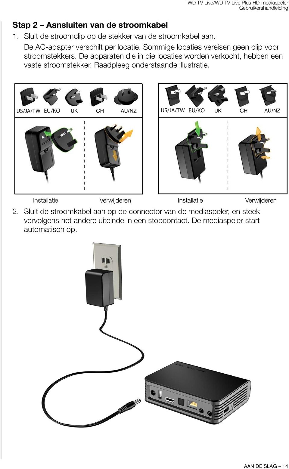 Raadpleeg onderstaande illustratie. US/JA/TW EU/KO US/JA/TW EU/KO Installatie Verwijderen Installatie Verwijderen 2.