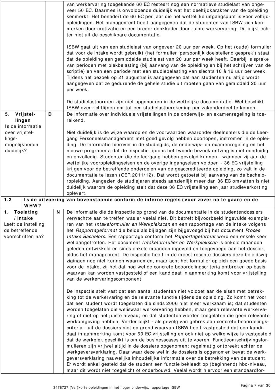 Het management heeft aangegeven dat de studenten van ISBW zich kenmerken door motivatie en een breder denkkader door ruime werkervaring. Dit blijkt echter niet uit de beschikbare documentatie.