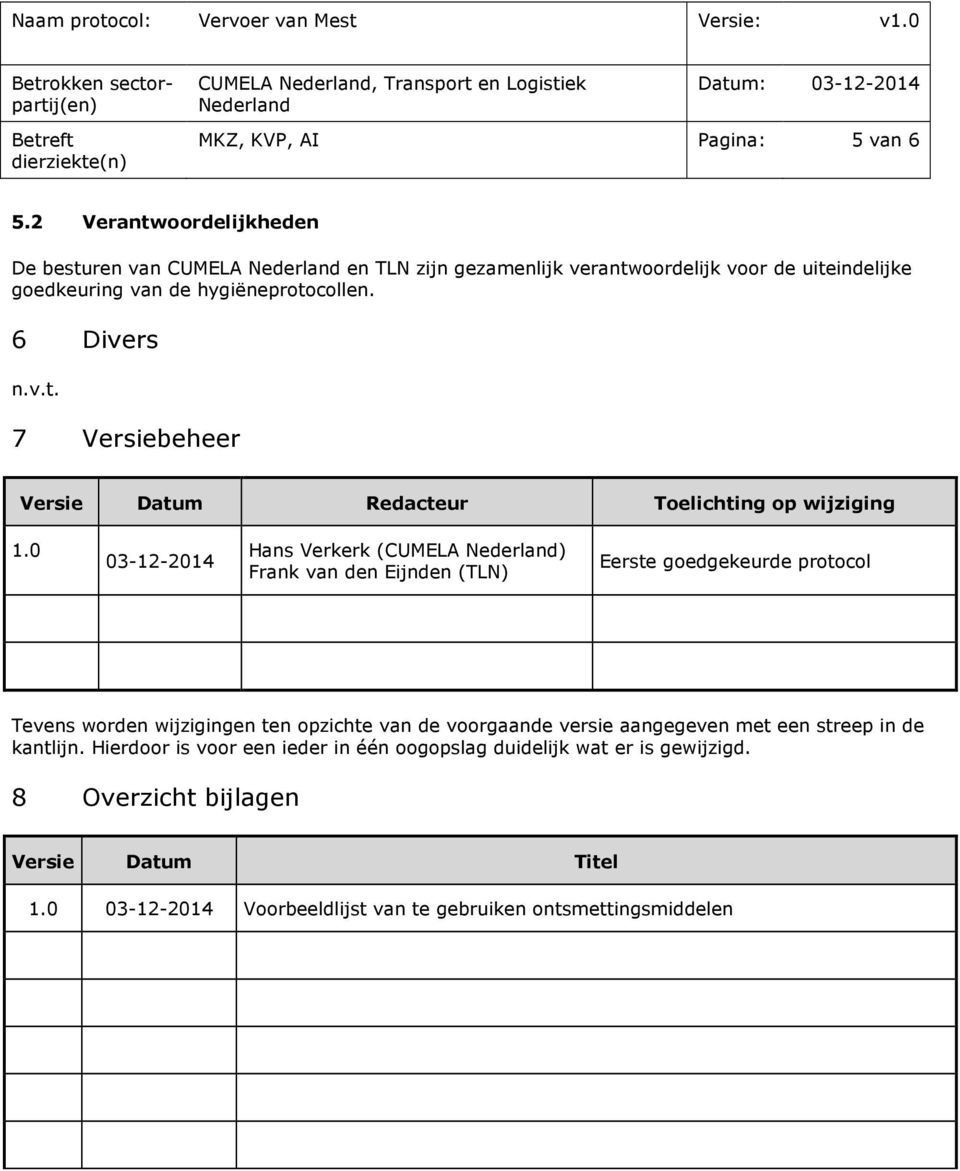 0 03-12-2014 Hans Verkerk (CUMELA ) Frank van den Eijnden (TLN) Eerste goedgekeurde protocol Tevens worden wijzigingen ten opzichte van de voorgaande versie aangegeven