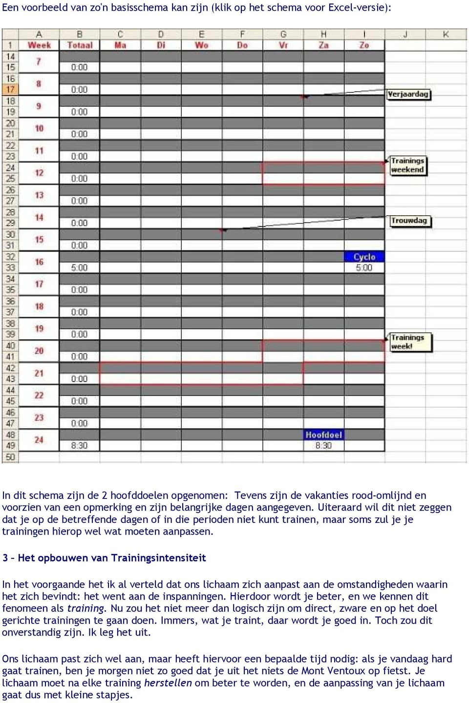 3 Het opbouwen van Trainingsintensiteit In het voorgaande het ik al verteld dat ons lichaam zich aanpast aan de omstandigheden waarin het zich bevindt: het went aan de inspanningen.