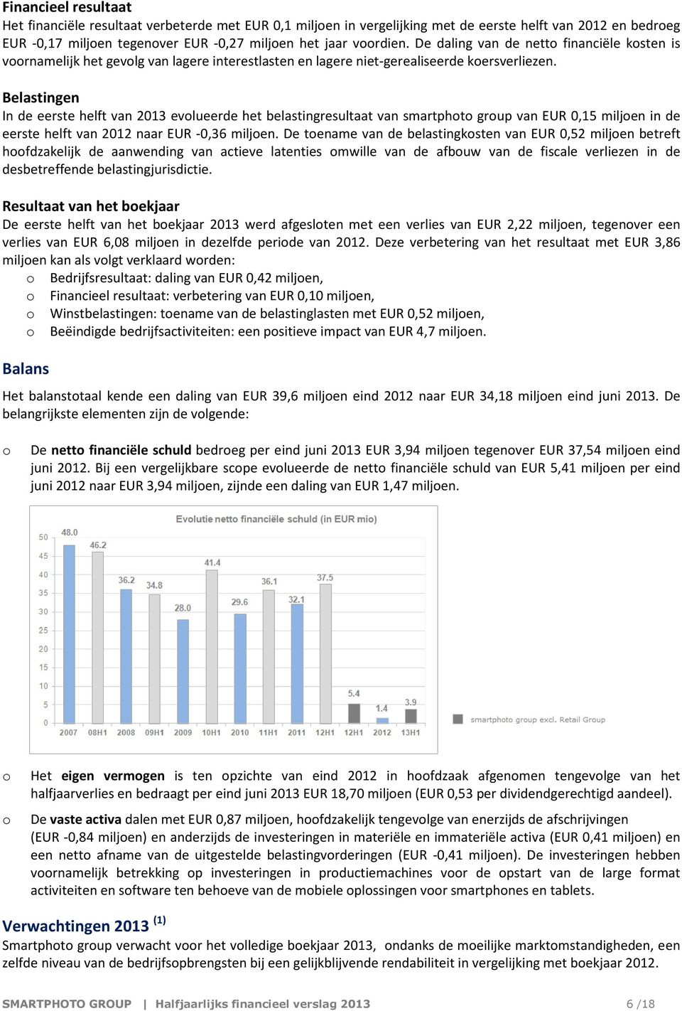 Belastingen In de eerste helft van 2013 evolueerde het belastingresultaat van smartphoto group van EUR 0,15 miljoen in de eerste helft van 2012 naar EUR -0,36 miljoen.