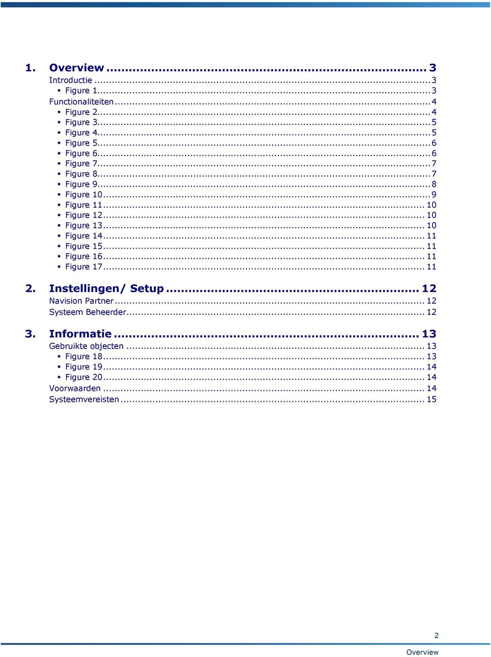 .. 11 Figure 16... 11 Figure 17... 11 2. Instellingen/ Setup... 12 Navision Partner... 12 Systeem Beheerder... 12 3. Informatie.