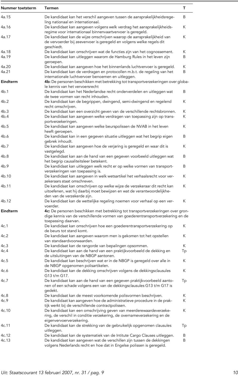 17 De kandidaat kan de wijze omschrijven waarop de aansprakelijkheid van de vervoerder bij zeevervoer is geregeld en volgens welke regels dit geschiedt. 4a.