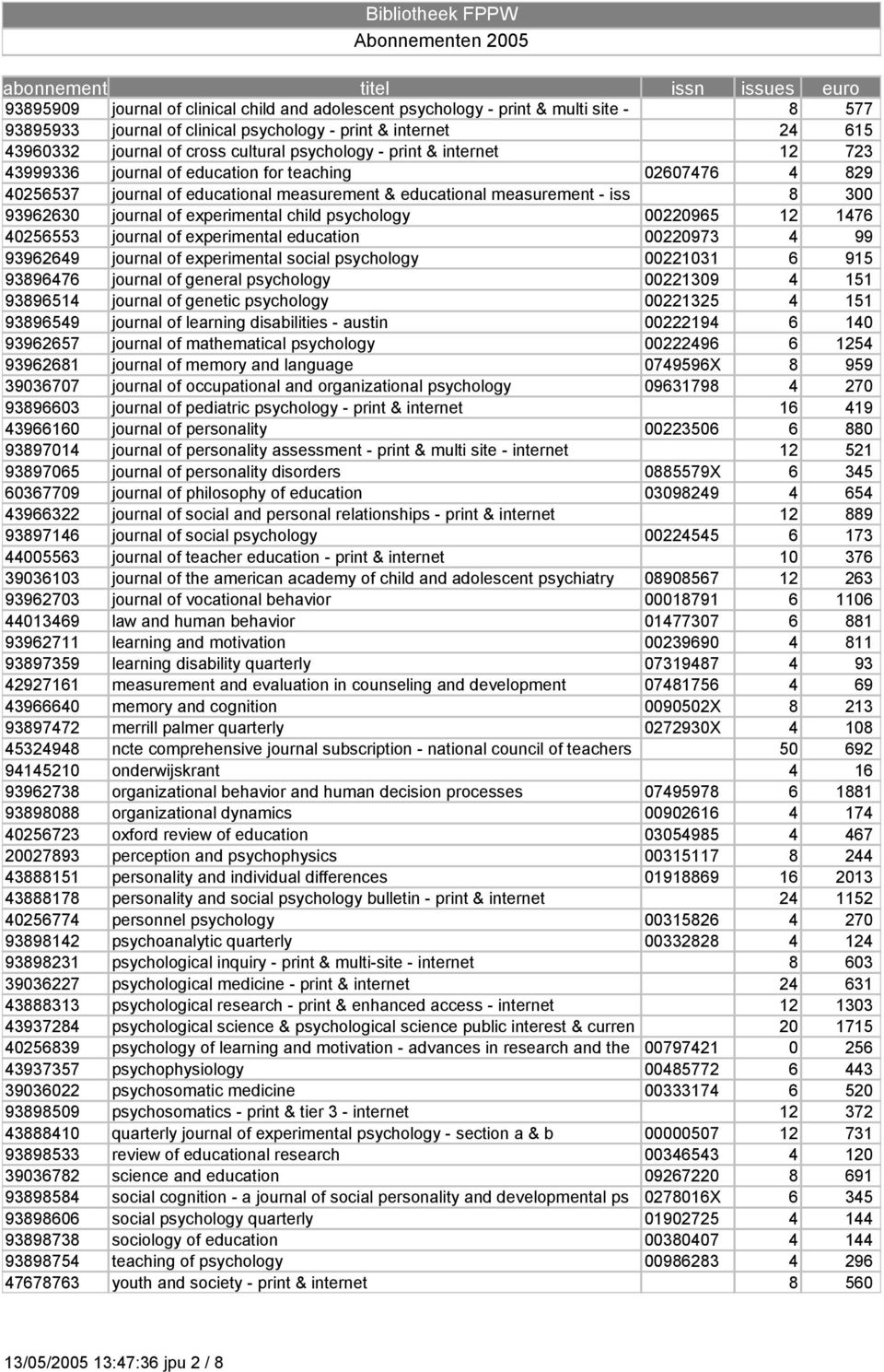 300 93962630 journal of experimental child psychology 00220965 12 1476 40256553 journal of experimental education 00220973 4 99 93962649 journal of experimental social psychology 00221031 6 915