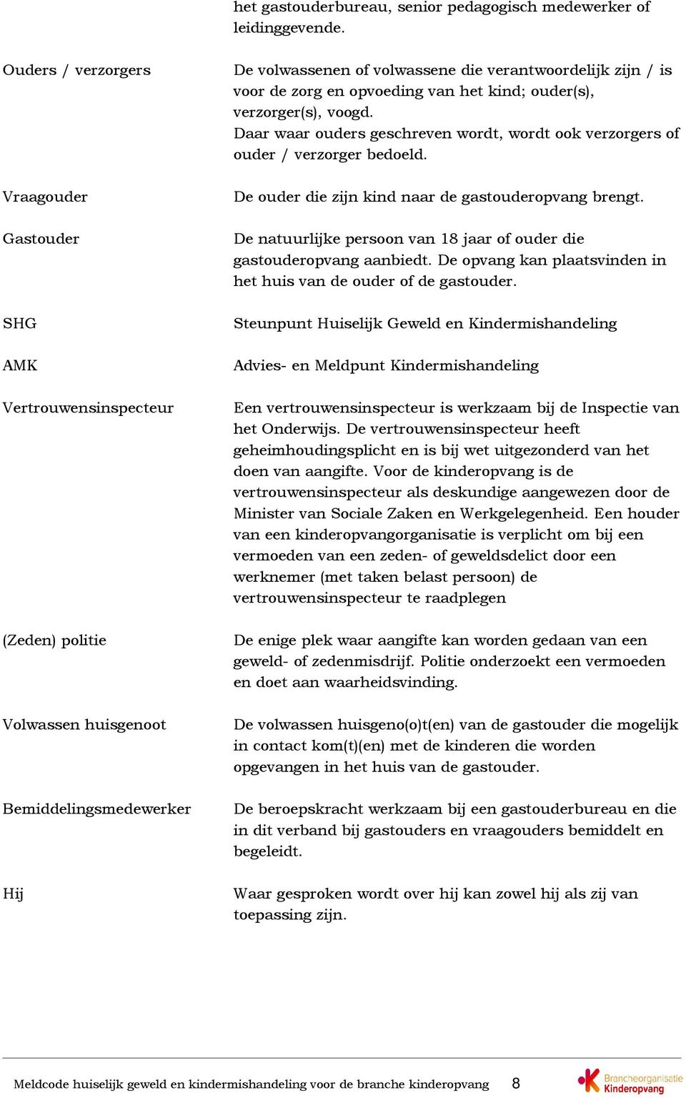 de zorg en opvoeding van het kind; ouder(s), verzorger(s), voogd. Daar waar ouders geschreven wordt, wordt ook verzorgers of ouder / verzorger bedoeld.