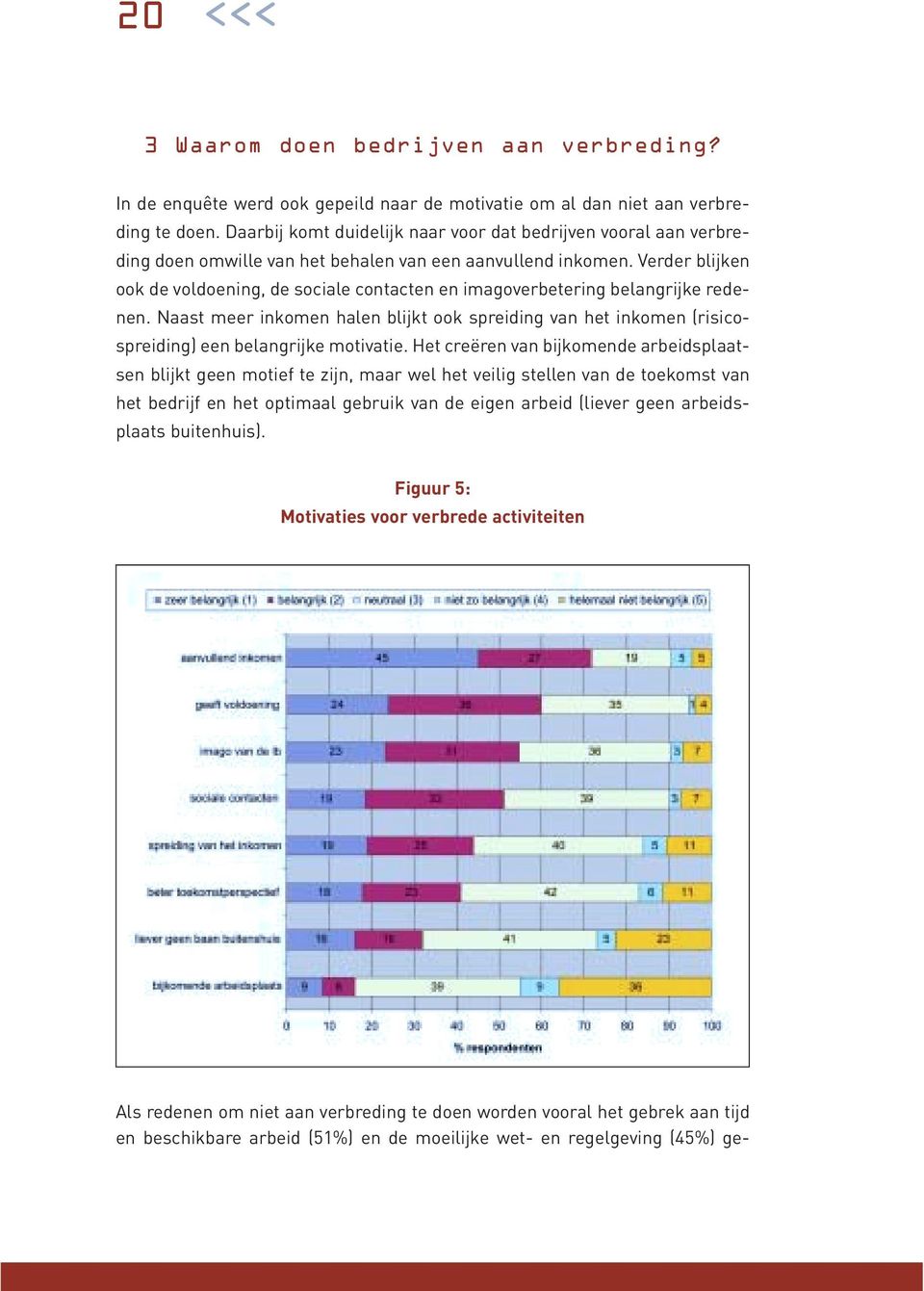 Verder blijken ook de voldoening, de sociale contacten en imagoverbetering belangrijke redenen.