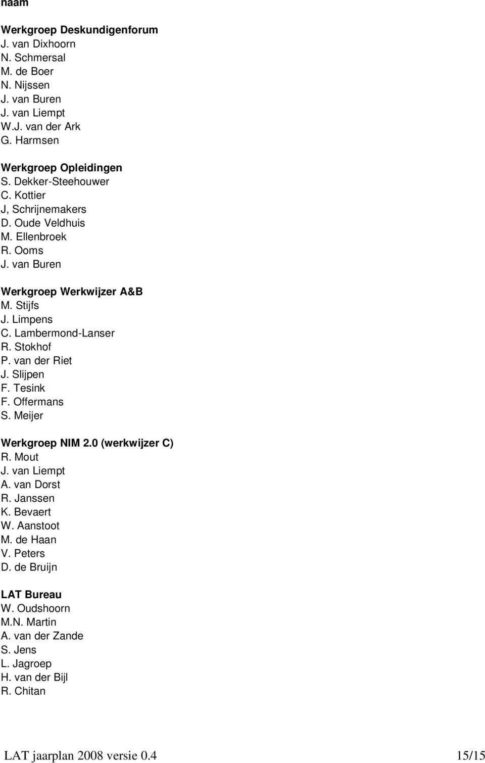 Lambermond-Lanser R. Stokhof P. van der Riet J. Slijpen F. Tesink F. Offermans S. Meijer Werkgroep NIM 2.0 (werkwijzer C) R. Mout J. van Liempt A. van Dorst R.