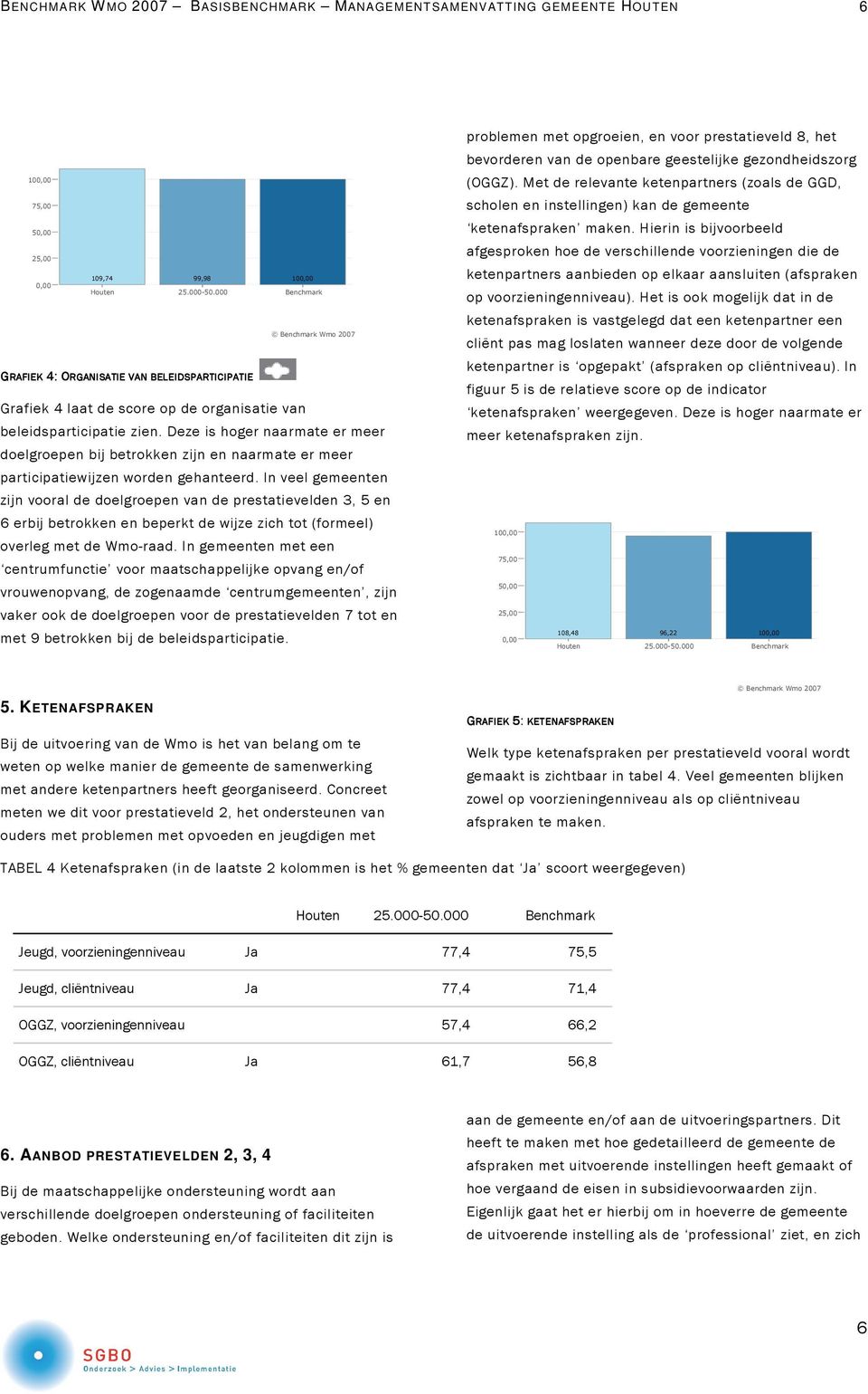 In veel gemeenten zijn vooral de doelgroepen van de prestatievelden 3, 5 en 6 erbij betrokken en beperkt de wijze zich tot (formeel) overleg met de Wmo-raad.