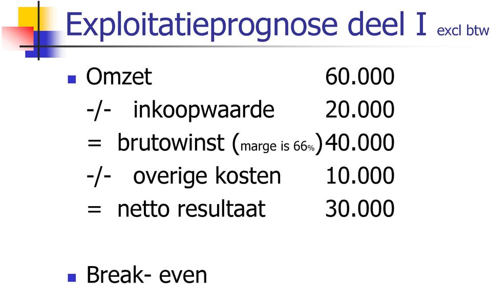 000 = brutowinst (marge is 66%)40.