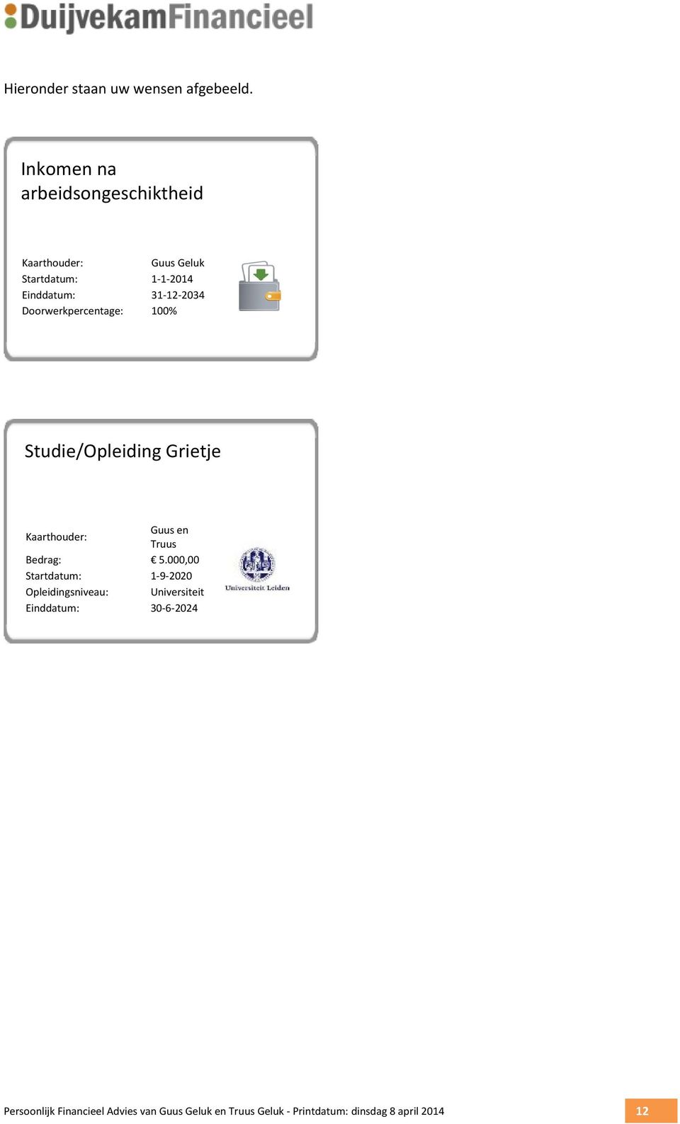 GuusGeluk 1 1 2014 31 12 2034 100% Studie/OpleidingGrietje Kaarthouder: Bedrag: Startdatum: