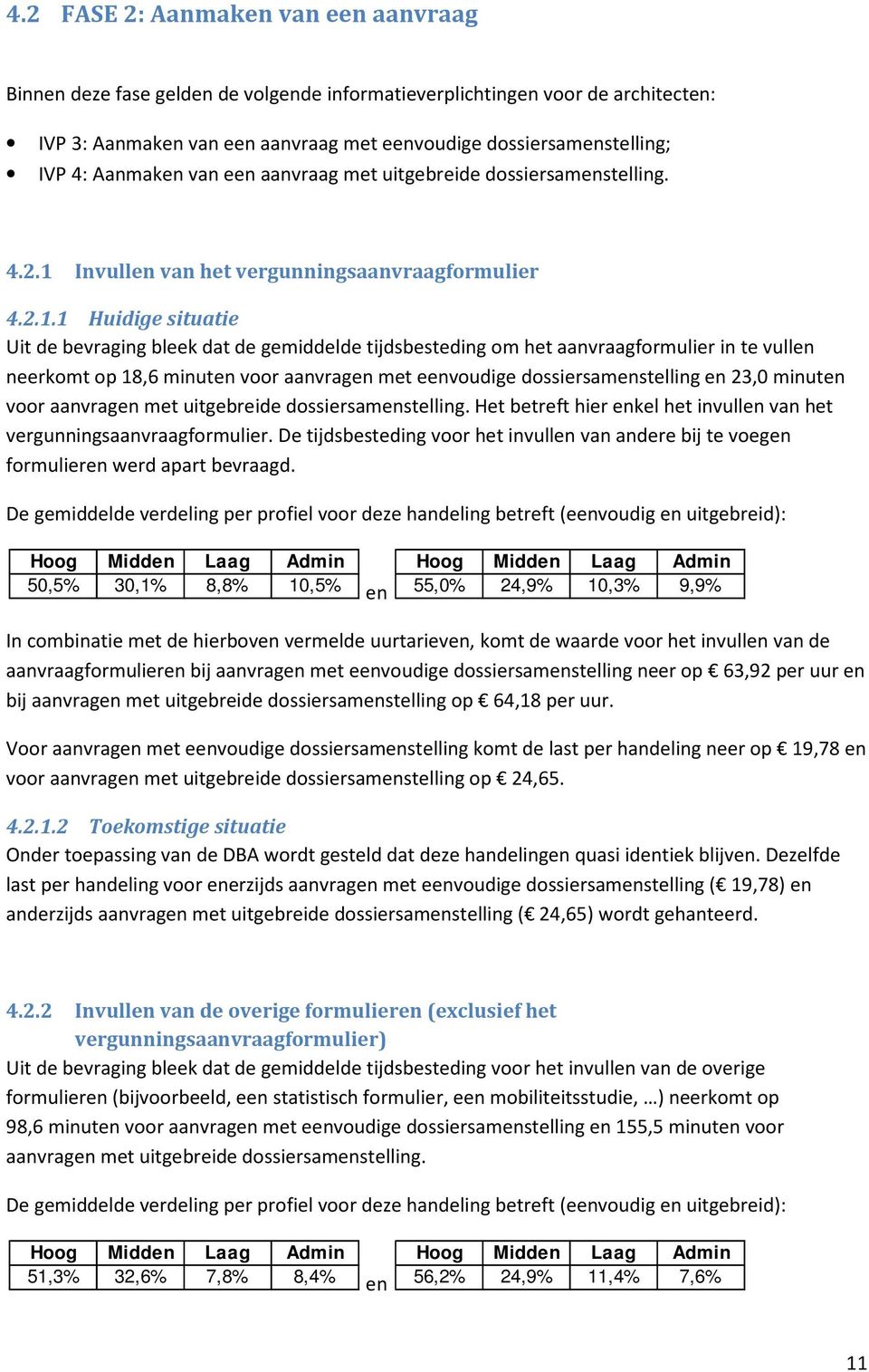 Invullen van het vergunningsaanvraagformulier 4.2.1.