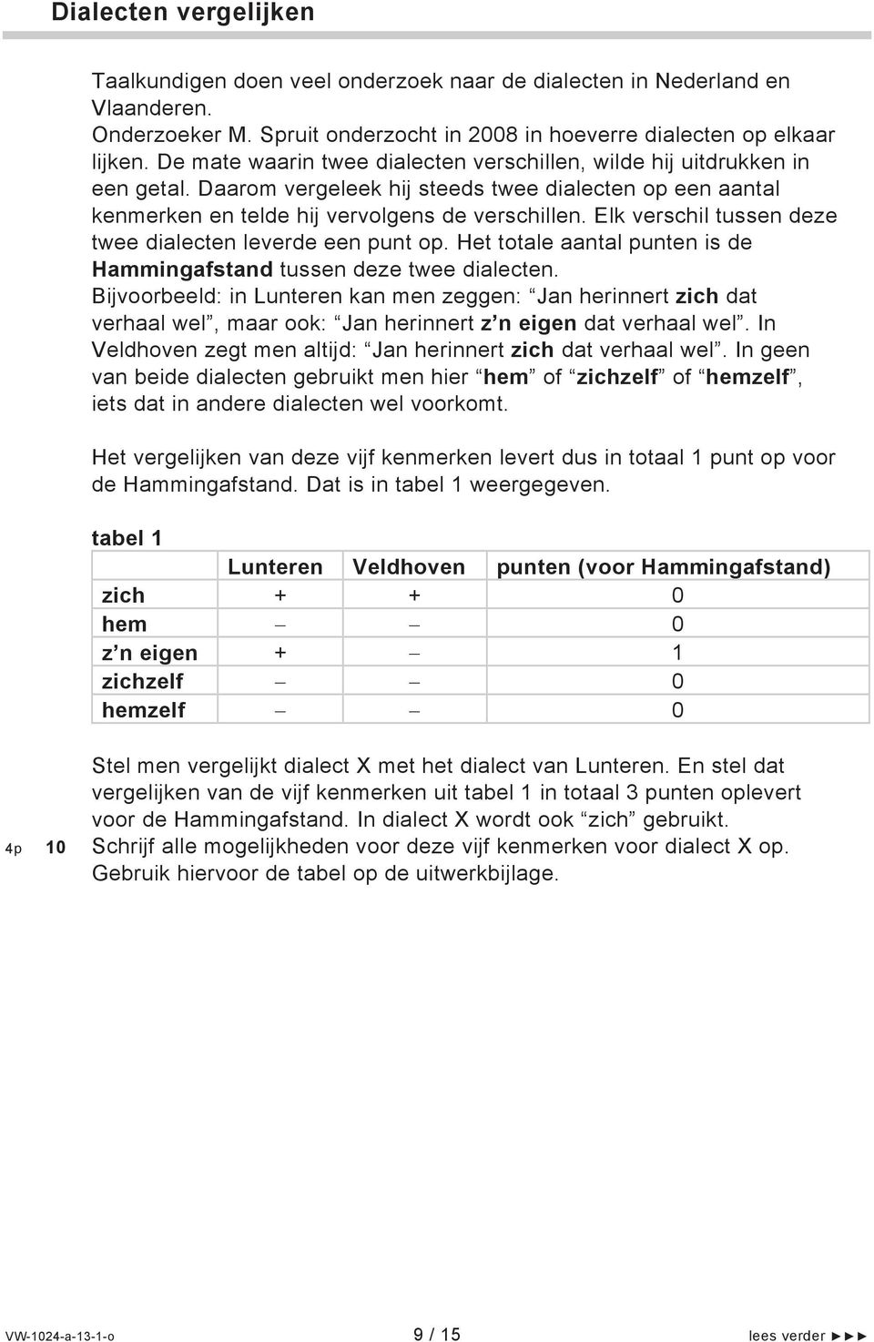 Elk verschil tussen deze twee dialecten leverde een punt op. Het totale aantal punten is de Hammingafstand tussen deze twee dialecten.