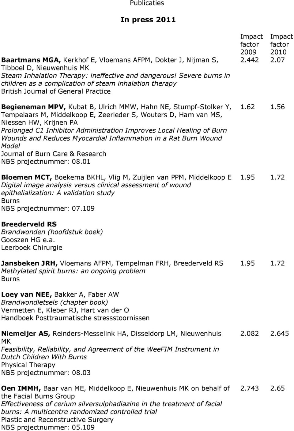 Zeerleder S, Wouters D, Ham van MS, Niessen HW, Krijnen PA Prolonged C1 Inhibitor Administration Improves Local Healing of Burn Wounds and Reduces Myocardial Inflammation in a Rat Burn Wound Model