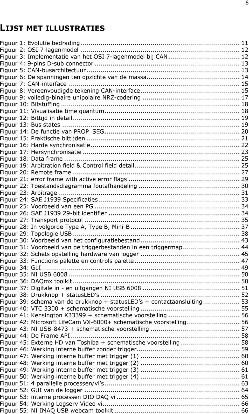 .. 15 Figuur 9: volledig-binaire unipolaire NRZ-codering... 17 Figuur 10: Bitstuffing... 18 Figuur 11: Visualisatie time quantum... 18 Figuur 12: Bittijd in detail... 19 Figuur 13: Bus states.