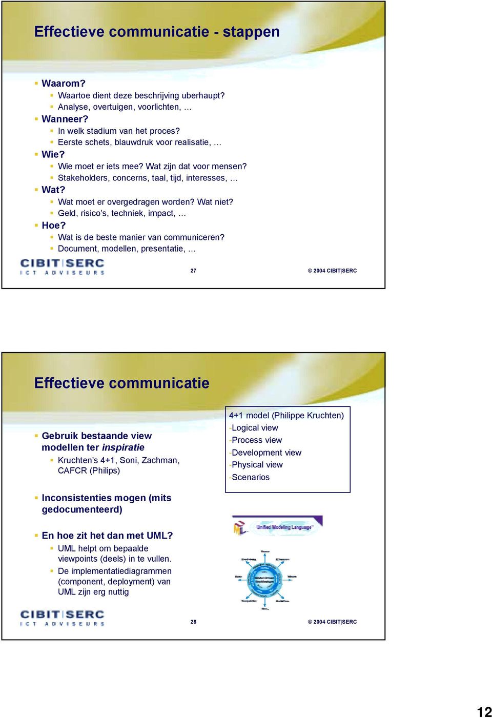 ! Geld, risico s, techniek, impact,! Hoe?! Wat is de beste manier van communiceren?! Document, modellen, presentatie, 27 Effectieve communicatie! Gebruik bestaande view modellen ter inspiratie!