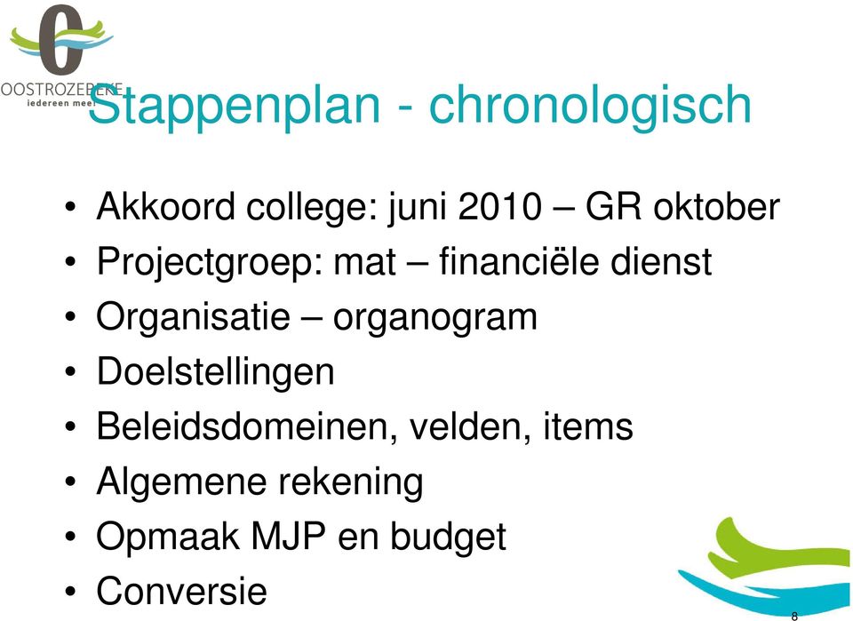 Organisatie organogram Doelstellingen Beleidsdomeinen,