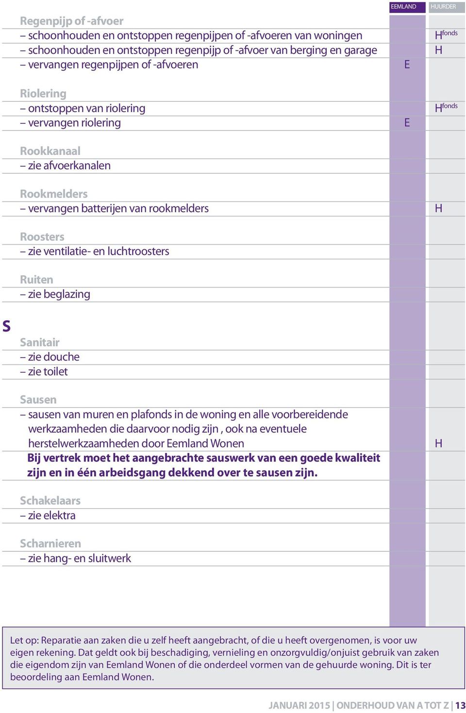 zie beglazing S Sanitair zie douche zie toilet Sausen sausen van muren en plafonds in de woning en alle voorbereidende werkzaamheden die daarvoor nodig zijn, ook na eventuele herstelwerkzaamheden