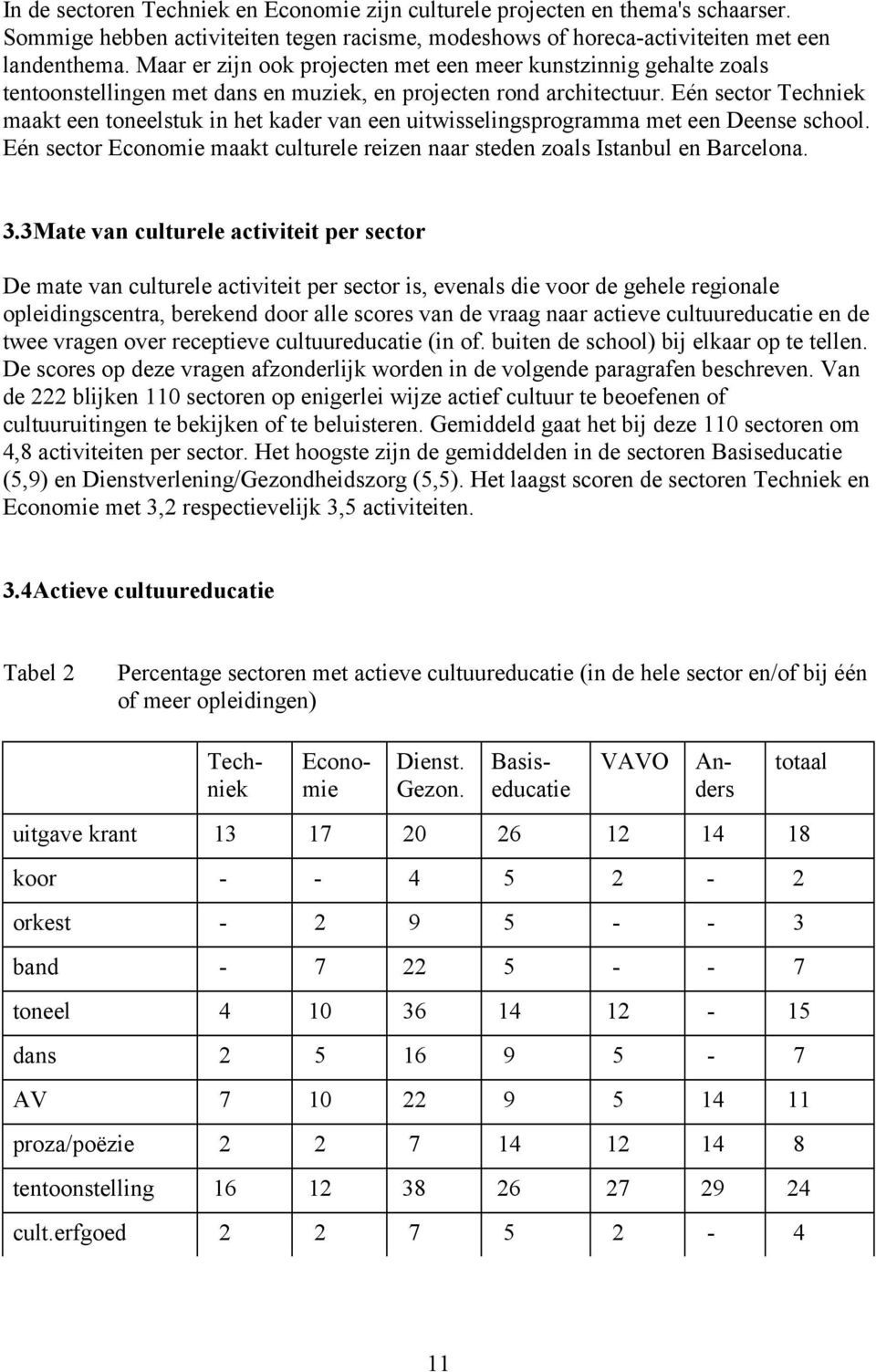 Eén sector Techniek maakt een toneelstuk in het kader van een uitwisselingsprogramma met een Deense school. Eén sector Economie maakt culturele reizen naar steden zoals Istanbul en Barcelona. 3.